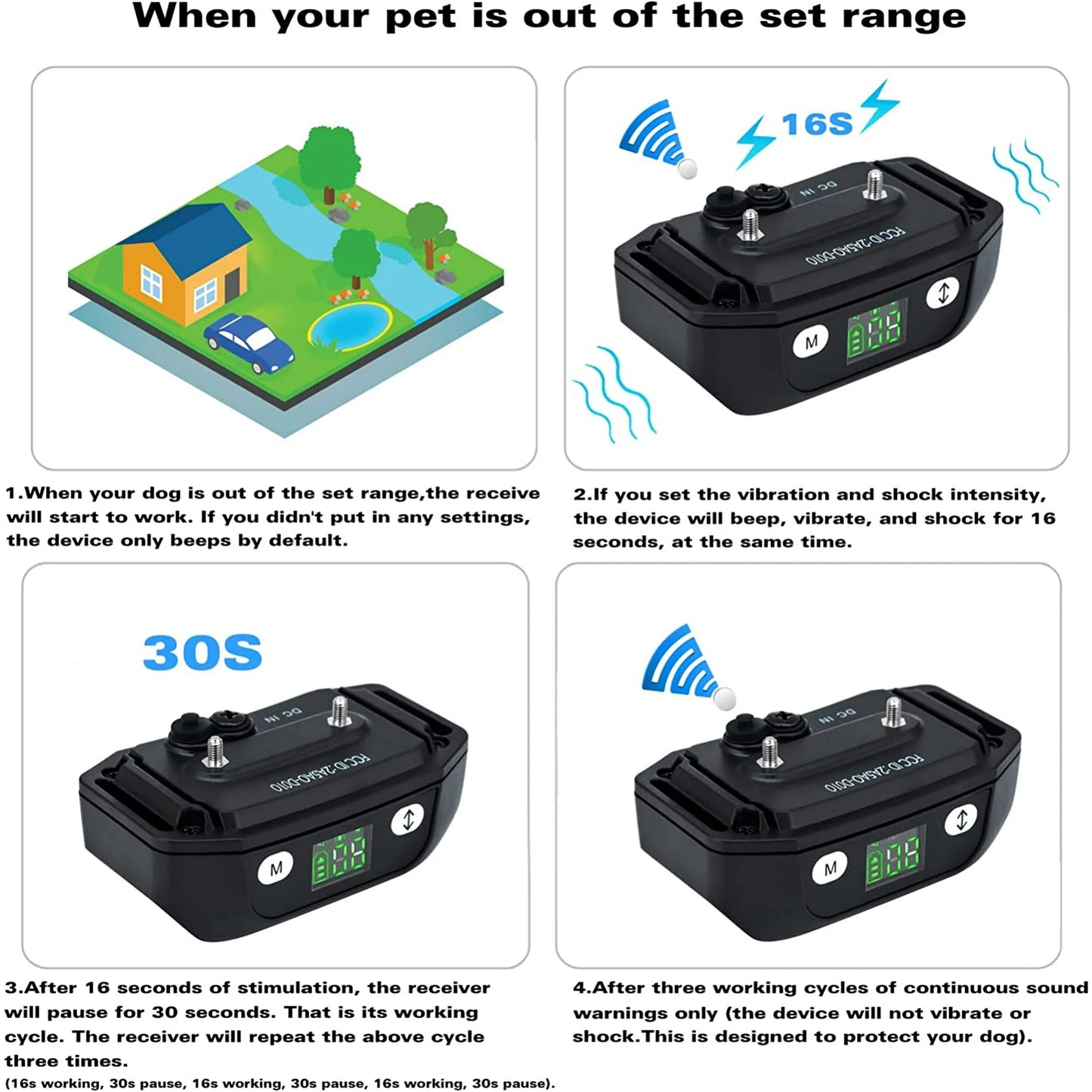 WIEZ Advanced Wireless GPS Dog Fence- Fast Shipping US only