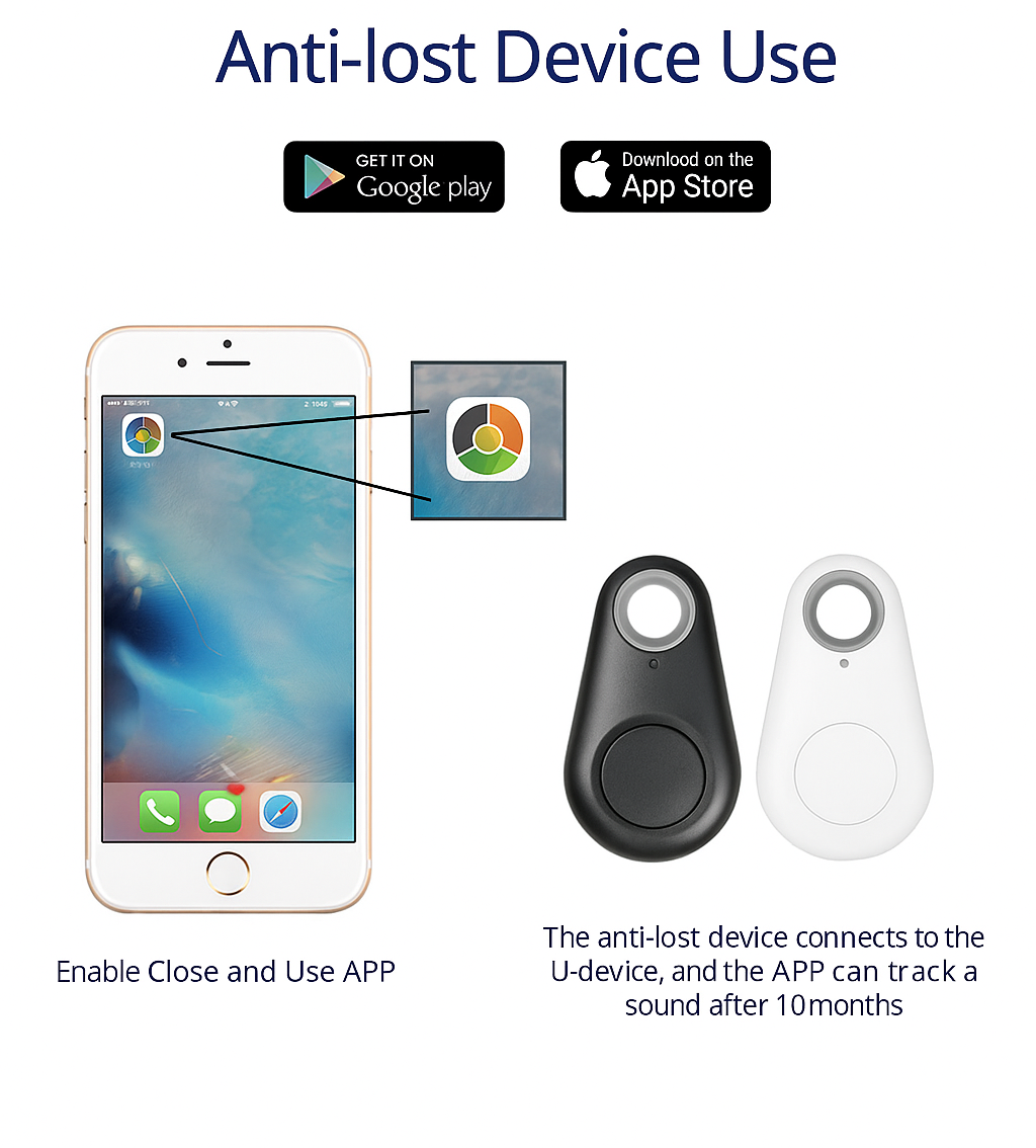 Anti Lost Smart Mini GPS Tracker