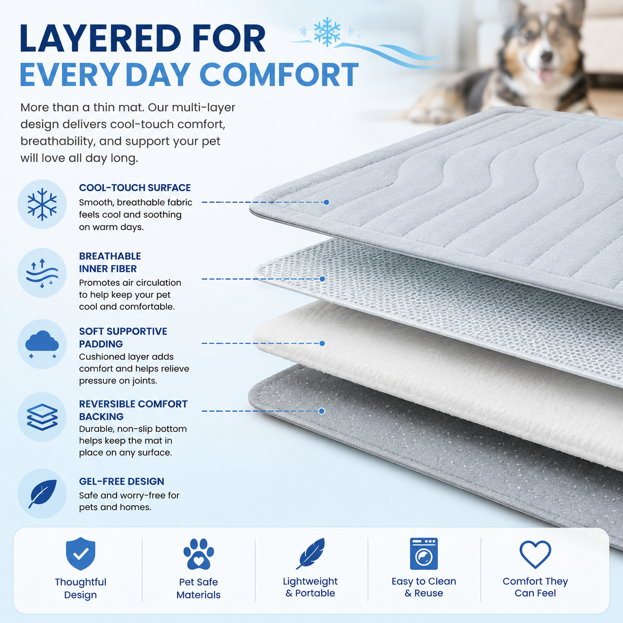 ChillRest™ Cool-Touch Pet Mat – Medium 23" x 35"