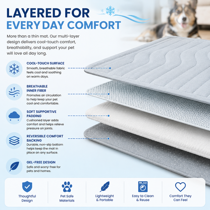 ChillRest™ Cool-Touch Pet Mat – Medium 23" x 35"