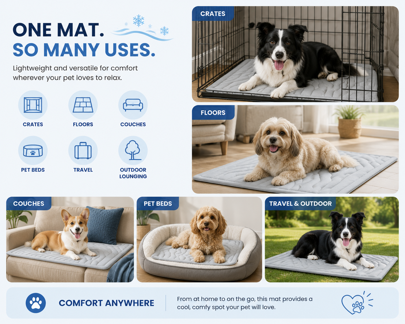 ChillRest™ Cool-Touch Pet Mat – Medium 23" x 35"