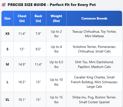 Warm Fur Hooded Pet Winter Coat