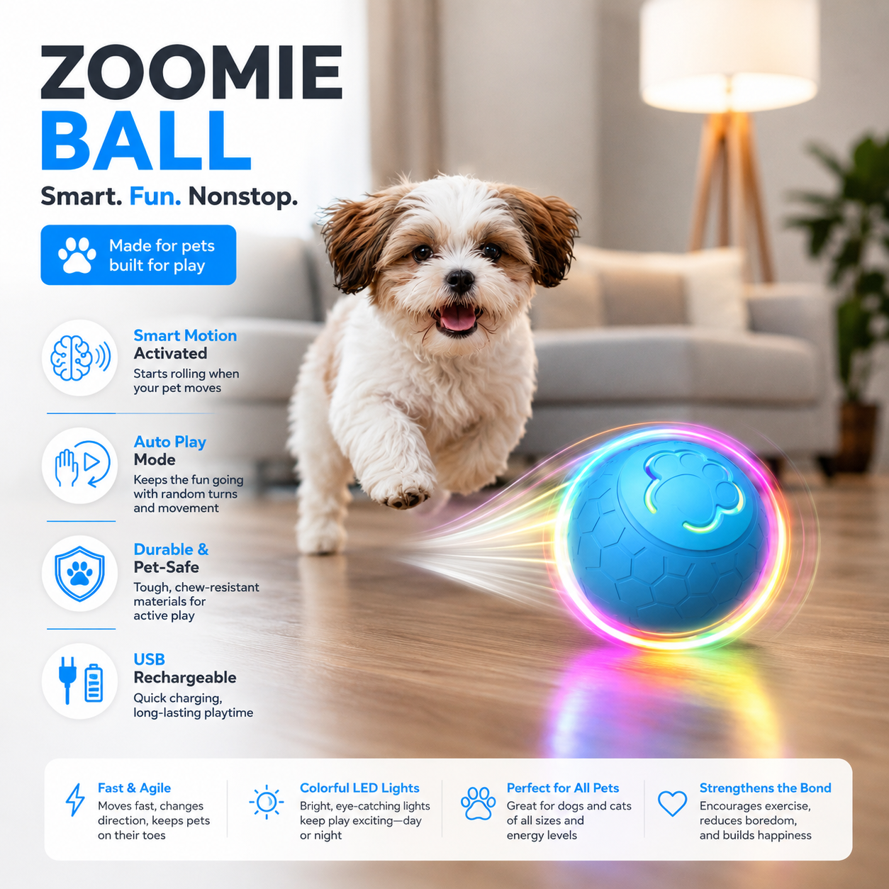 ZoomieBall™- Interactive Pet Ball