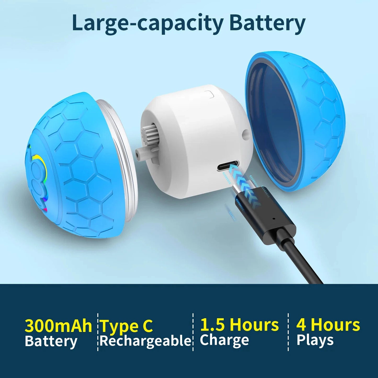 ZoomieBall™- Interactive Pet Ball