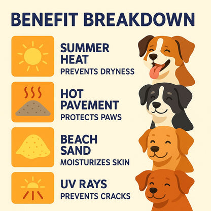 PurePaws-Natural Dog Paw Wax